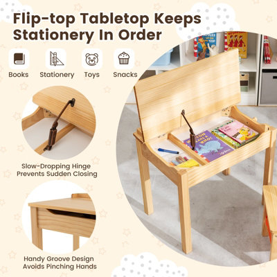 Activity table and chair best sale for toddlers