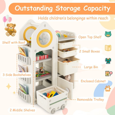 Costway Kids Toy Storage Organizer Toddler Storage Cabinet Toy Chest W/ Side Bookshelves
