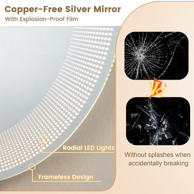 Costway LED Bathroom Mirror Wall-Mounted Vanity Makeup Mirror with 3 ...