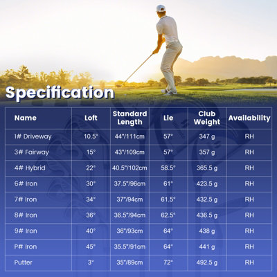 Costway Mens 9 PCS Complete Golf Club Set Includes 460cc Alloy Driver Right Handed
