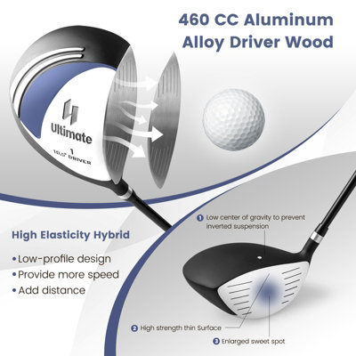 Costway Mens 9 PCS Complete Golf Club Set Includes 460cc Alloy Driver Right Handed - 6