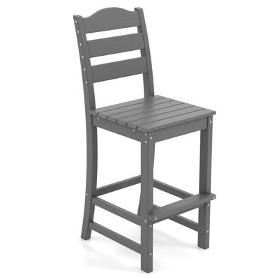 Allen stool deals with backrest