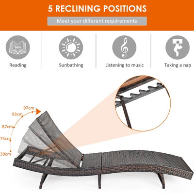 Folding patio online chaise lounge