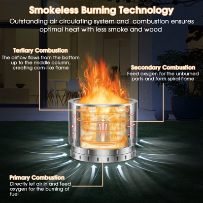 Costway Portable Smokeless Fire Pit Stainless Steel Wood Burning Firepit w/ Rain Cover - 6
