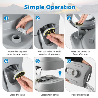 Costway Portable Toilet Compact Camping Commode with 20 L Detachable ...
