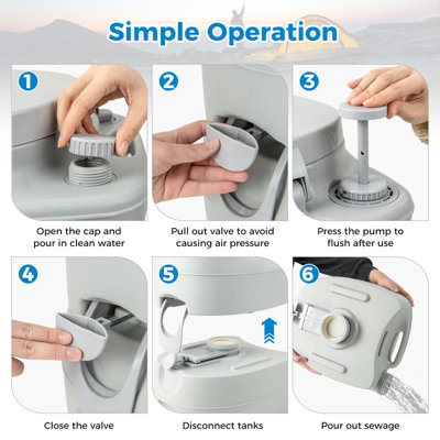 Costway Portable Toilet Compact Indoor Outdoor Commode with 20 L Detachable Waste Tank - 9