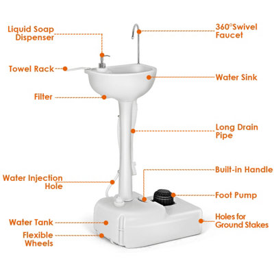 Costway Portable Washing Station Mobile Camping Hand Wash Sink Stand with Rolling Wheels - 8