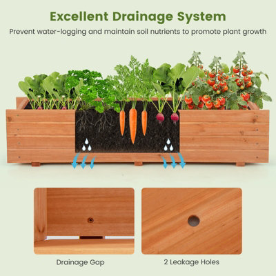 Costway Raised Garden Bed Fir Wood Planter Box W/2 Drainage Holes Elevated Patio Planter - 7