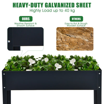 Costway Raised Garden Bed Outdoor Planter Box W/ Drainage Holes Galvanized Flower Stand - 7