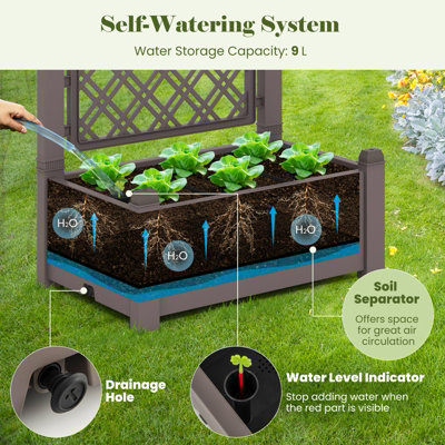 Costway Raised Garden Bed w/ Trellis Outdoor Self-Watering Planter Box Lattice Panels - 6