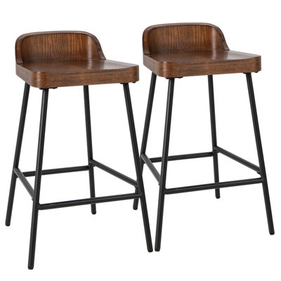 Vintage industrial bar stools with on sale backs