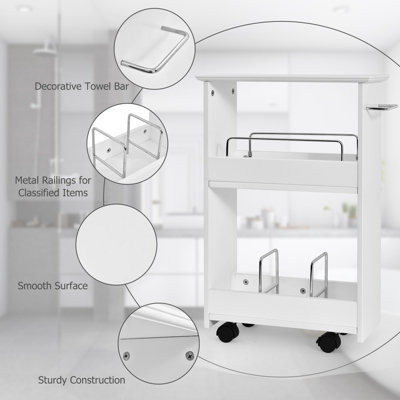 Costway Slim Bathroom Storage Cabinet Rolling Storage Organizer Cart w/ 2-Tier Shelves - 6