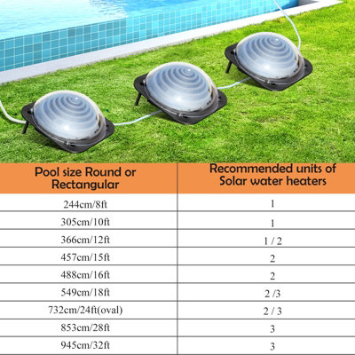 Costway Solar Pool Heater Pool Heating with Hose Solar Collector w/ Stands & Swivel Connection - 4