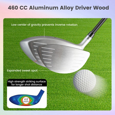 Costway Womens 9 PCS Complete Golf Club Set Includes 460cc Alloy Driver Right Handed - 8