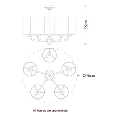 COSYLYTE Winston 5 Light Classic Faux Linen Drum Shade Ceiling Light - Brass