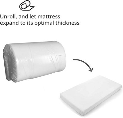 Cot Mattress Breathable & Waterproof Zipped Removable Washable Cover, Anti Allergy, White (120 x 60 x 7.5 cm)
