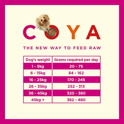 Coya Freeze-Dried Raw 6pk Adult Dog Food - Pork - 6 x 150g