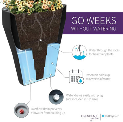Crescent Garden Self-Watering Rim Planter Large Outdoor/Indoor TruDrop System Caviar Black 18''