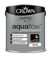 Crown Aquaflow Quick Dry Primer Undercoat Brillant White - 2.5L