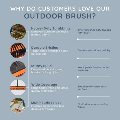 3PCS POWER DRILL SCRUBBER BRUSH HEAVY DUTY STIFF BRISTLE CLEANING TOOL SET ATTACHMEN | Shopee