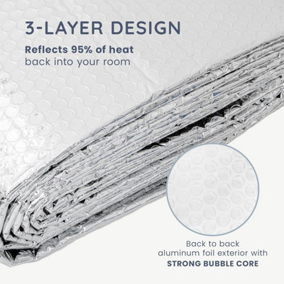 CUQOO Radiator Reflector Foil 5m x 60cm 3.6mm Thick Bubble Insulation ...