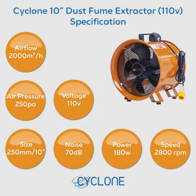 Cyclone 250mm 10