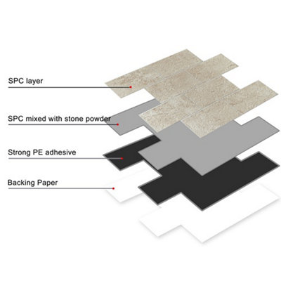 d-c-fix Sand Stone Premium Self Adhesive Composite Wall Tile 30.5cm(W) 30.5cm(H) 0.3cm(D) pack 10 (0.93sqm)