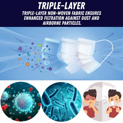 Dapetz Disposable Face Masks 3 Ply Triple Layer Dustproof Mouth Nose Cover Breathable Fluid Resistant 2 PCS