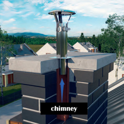 Darco 140-180mm Chimney Flue Pipe Rain Cover Protector Cap Ending Stainless Steel
