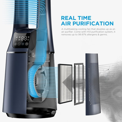 Dark Blue 2-in-1 Bladeless Tower Fan with HEPA Filter, 25.5cm W x 25 ...