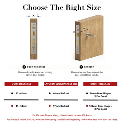 DecorAndDecor - Antique Brass Door Handle Set on Backplate - Internal Door Handle Set - Latch Kit 64mm - Spectra Range