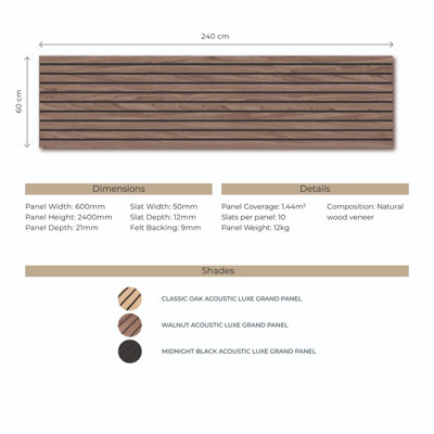 Decorative wood slat wall panel in midnight black 240cm x 60cm with ...