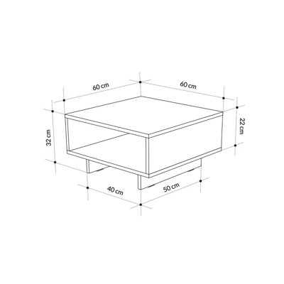 Average end on sale table size