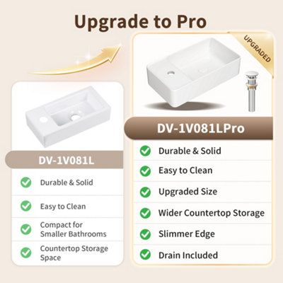 DeerValley Ceramic Wall Hung Basin with Pop-Up Drain 45.5x25x11cm, Slim Thin Edge Design White