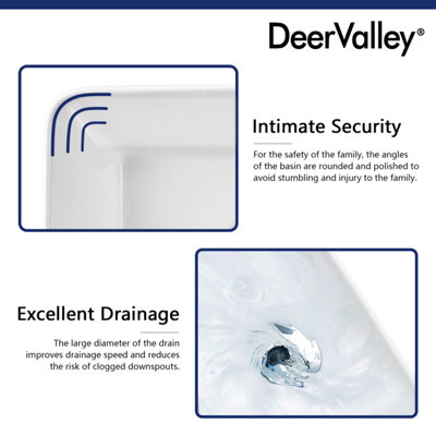 DeerValley Countertop Bathroom Sink,  Modern White Rectangle Wash Basin for Bathroom Cloakroom, 40.5 x 30.5 x 13cm