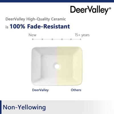 DeerValley Countertop Bathroom Sink,  Modern White Rectangle Wash Basin for Bathroom Cloakroom, 40.5 x 30.5 x 13cm