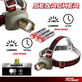 Dekton Searcher COB LED Head Light Torch Headlamp 160 Lumens 200M & Batteries