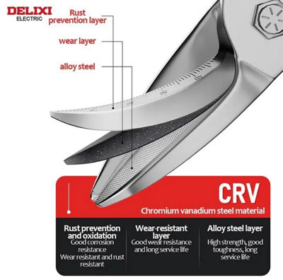 DELIXI heavy duty serrated edges long jaws tin snips straight cutting 290 mm