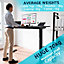 Dellonda Black Electric Adjustable Standing Desk, Quiet, Home Office, 1400x700mm