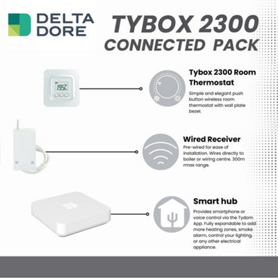 Delta Dore 2300 Connected Pack Smart Thermostat 6050681