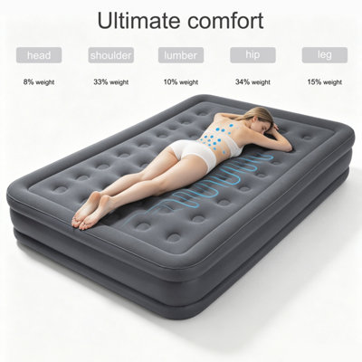 Deluxe Self Inflating Flocked Air Bed