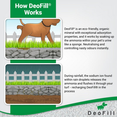 DeoFill - Zeolite Pet Infill for Artificial Grass