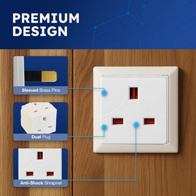 Desiretech 2 Way Adaptor 2 Pack UK Double Plug Adapter with 13A Fuse ...