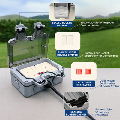 Desiretech Outdoor Double Switched Socket - IP66 Waterproof & Dustproof ...
