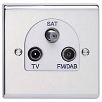 Deta SD1340CHW Slimline Décor TV /FM (DAB) / SAT Triplexer Aerial Outlet (Polished Chrome / White Insert)