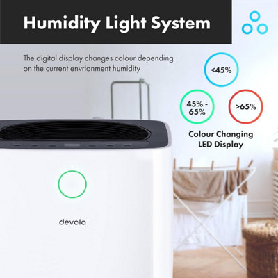 Devola 12L Dehumidifier with Digital Display Low Energy Portable Electric Compressor Dehumidifier for Home Laundry Drying Mode - 6