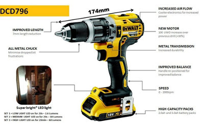 Dewalt DCD796 18v Brushless Combi Hammer Drill x1 4ah x1 5ah