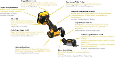dewalt-dce555n-xr-brushless-