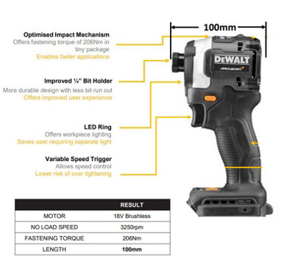 Dewalt DCF85N 18V McLaren F1 XR Brushless 1/4in Impact Driver Bare ...