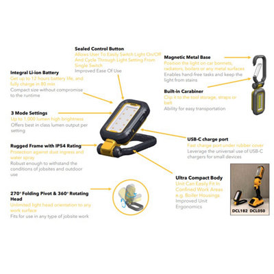 Dewalt DCL182 Rechargeable USB A to USB C LED Task Light 3 Modes Rotating Head